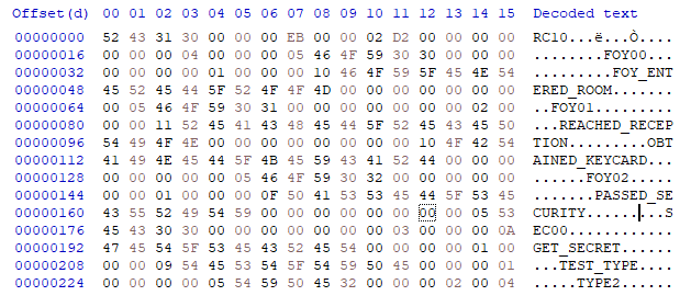Custom Binary Save System