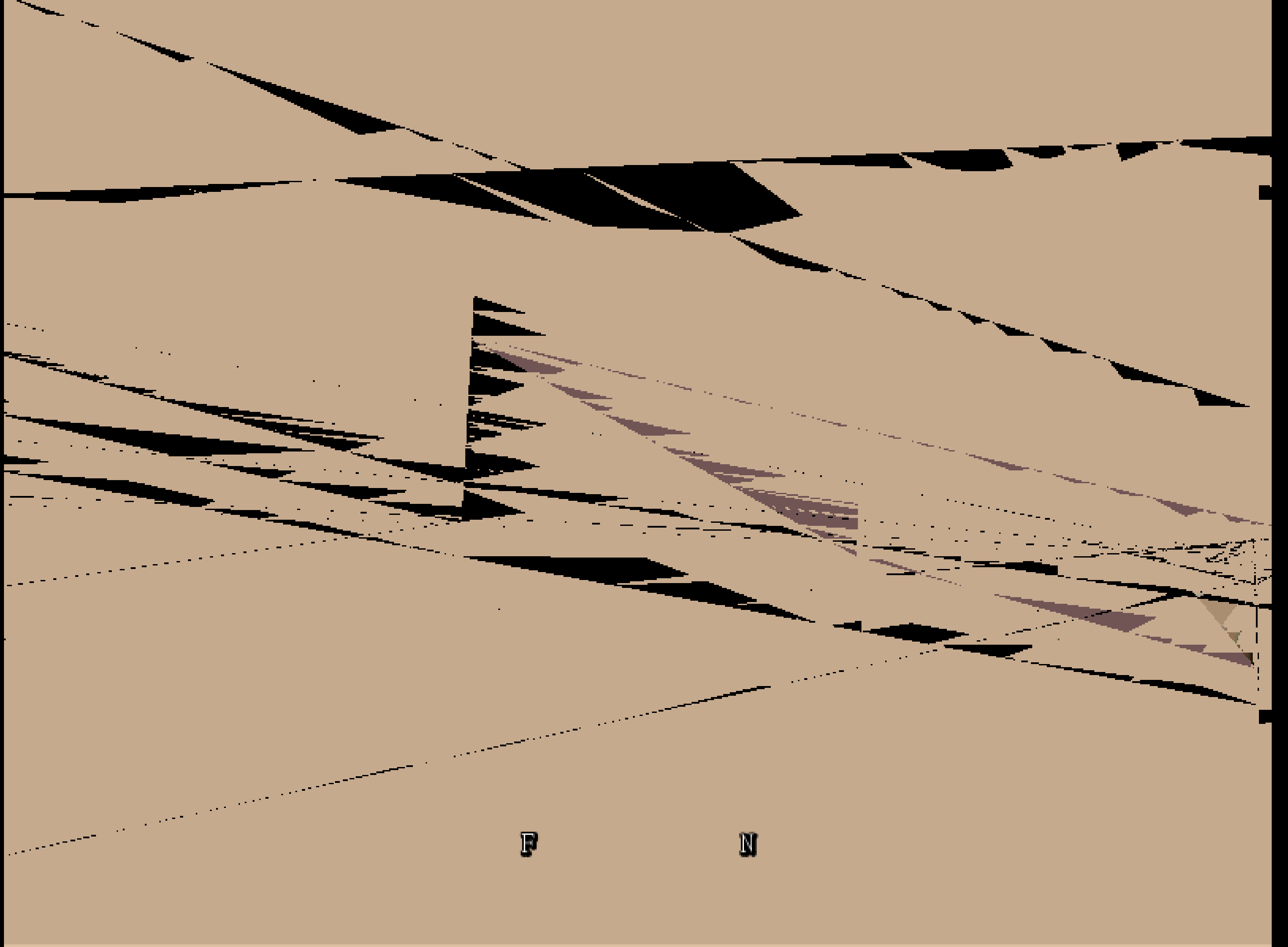 This is my experience..