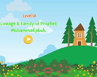 Lineage & Family Of Prophet Muhammad pbuh