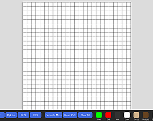 Pathfinding Algorithms