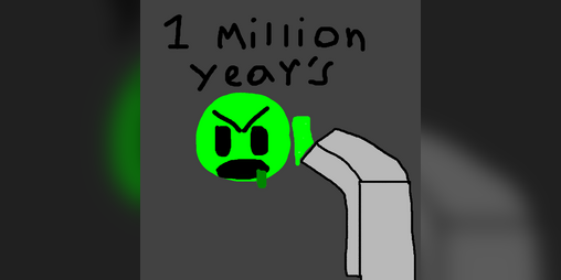 Cover image for 1 million year's
