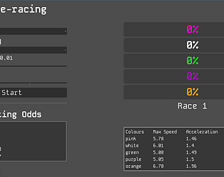 Non-descript Gambling Simulator