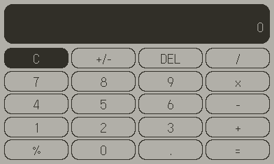 Calculator PD