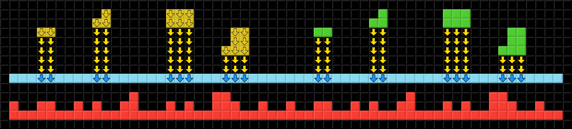 Cellular Automata Program Editor