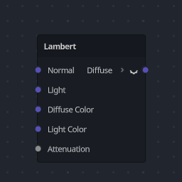 Lambert Diffuse Reflectance Model (Node). Lambert Diffuse Reflectance Model (Node).