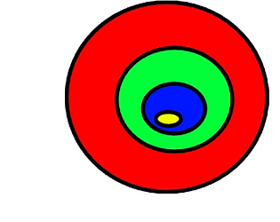 Clicker Button