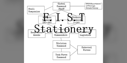 Cover image for F.I.S.T Stationery AKA Bureaucracy Hell