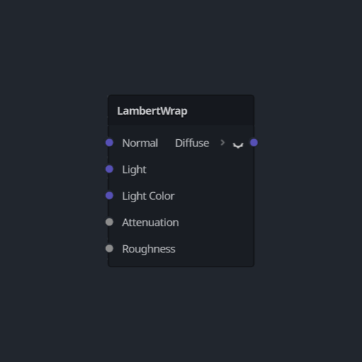 Lambert-Wrap Diffuse Reflectance Model (Node).