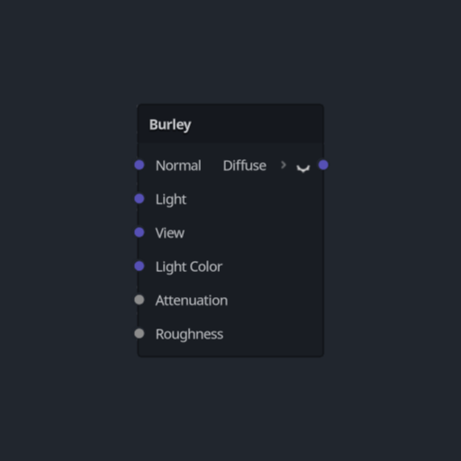 Burley Diffuse Reflectance Model (Node).