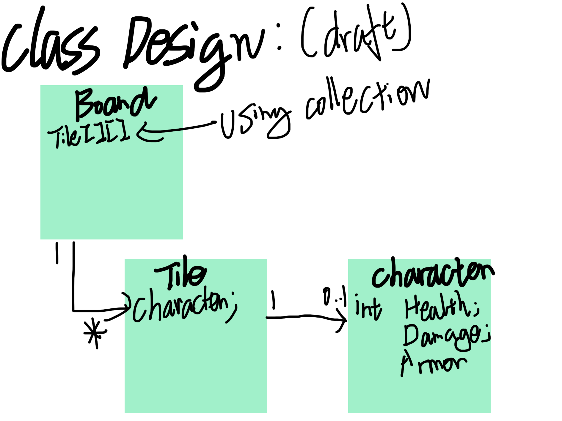 simple ClassDesign