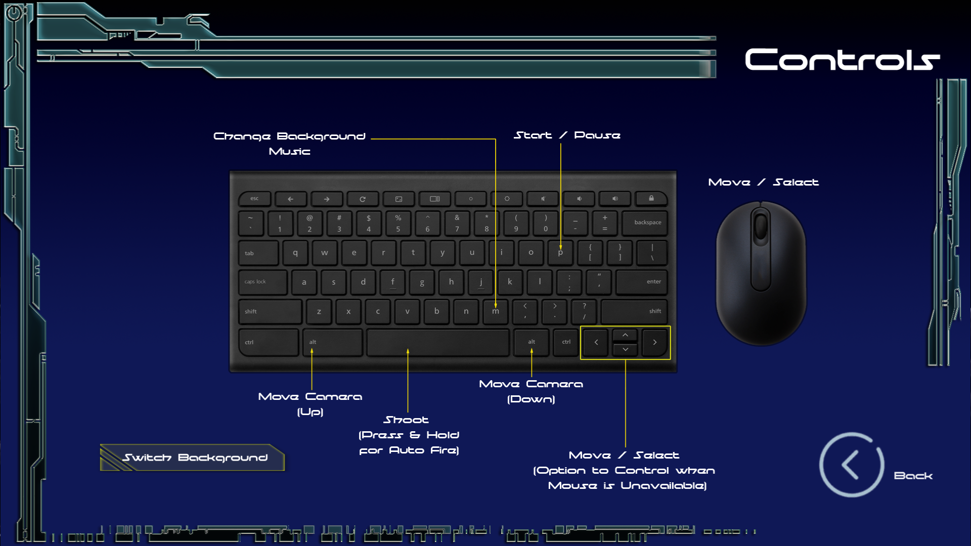 Keyboard & Mouse Controls