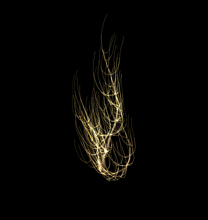 What Trees Were