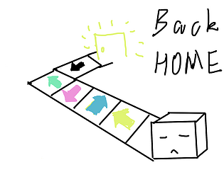 Back Home