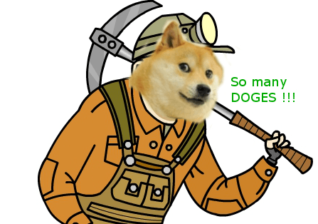 Doge Simulator By Kailhtml