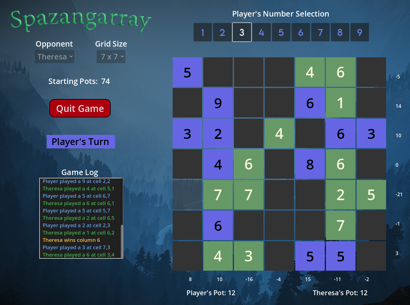 Spazangarray