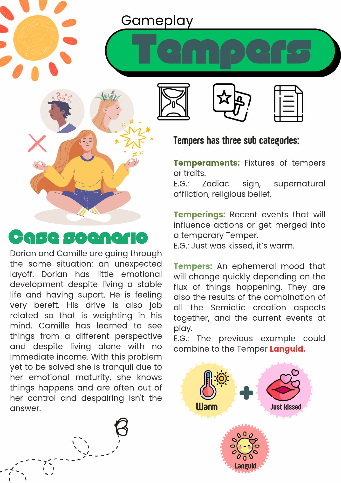 HUBBUB 🌞 Tempers Gameplay Test 🎮 - Hubbub LITE by Virgil
