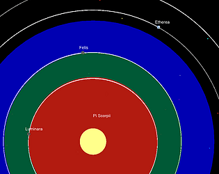 Simple 2D universe