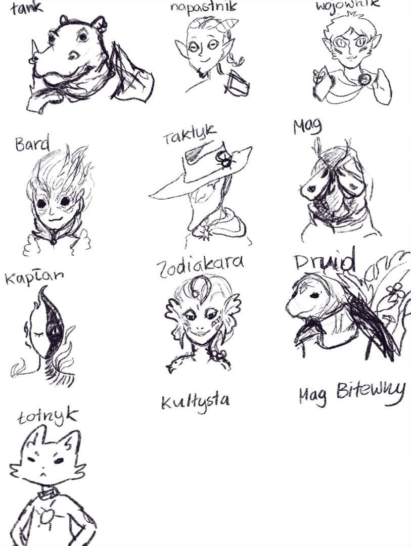 Potential cast