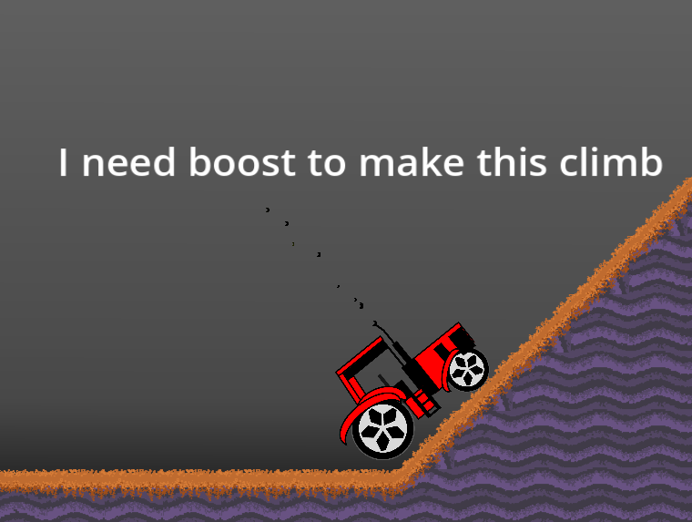 Cover image for Tractorvania Trials