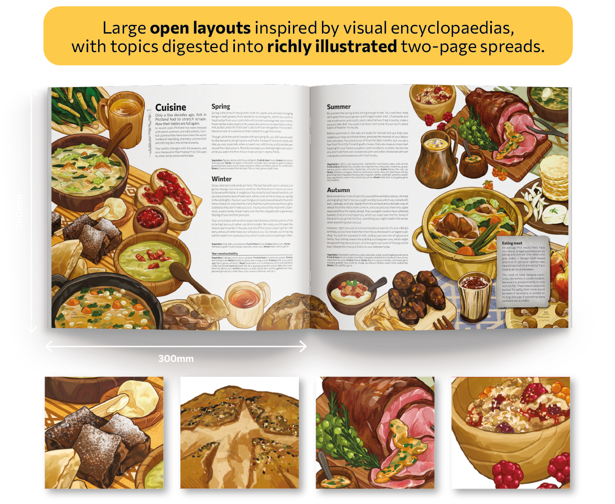 Large open layouts inspired by visual encyclopaedias, with topics digested into richly illustrated two-page spreads.
