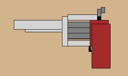 Gun Heat Simulation Gun Simulator by Chill Games