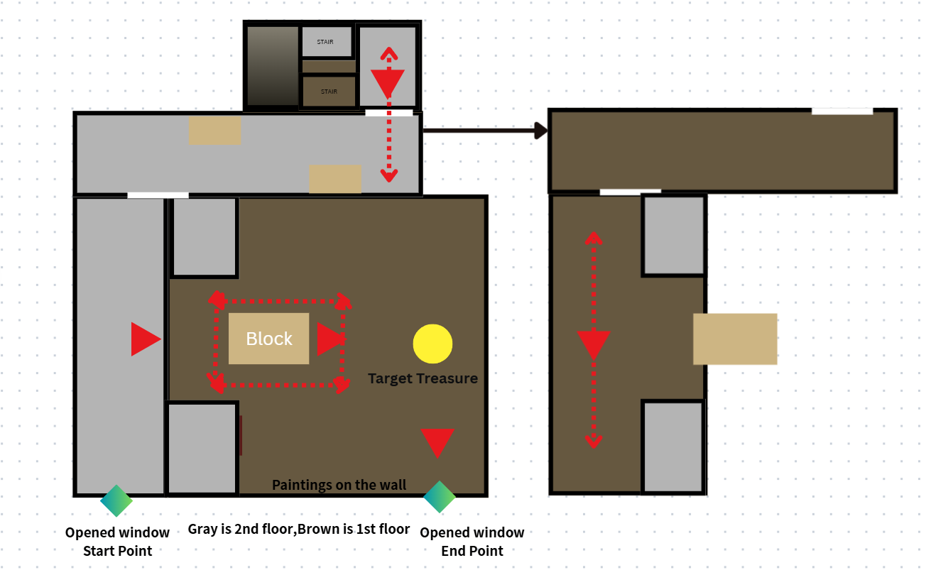 Backstabbing Level Design Practice