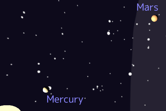 Mercury, Mars