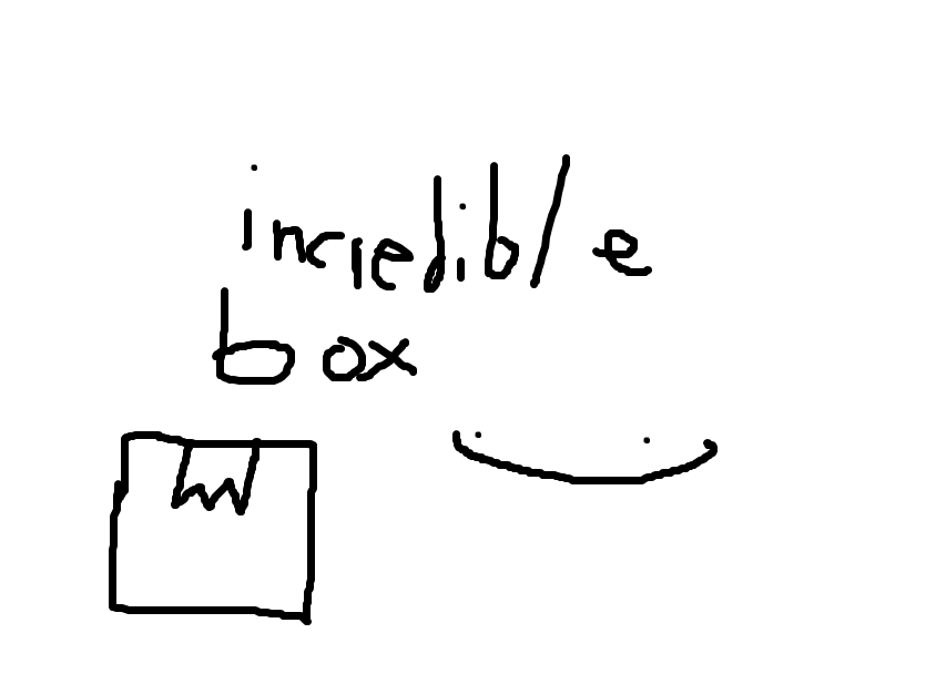 incredible box