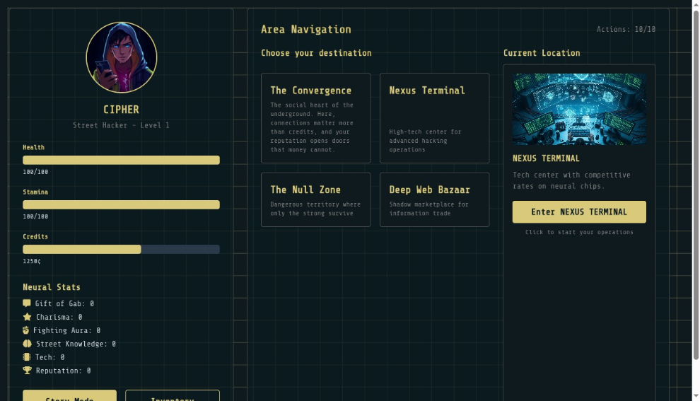 Time for a small break & Bring Forth a Update! - itch.io