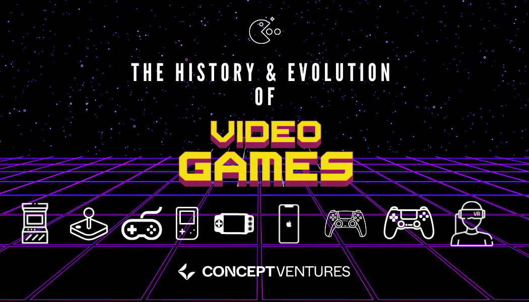 Gaming History