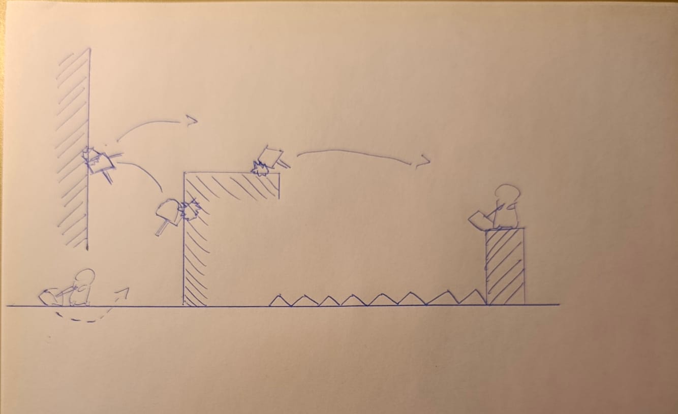 Wall bouncing example