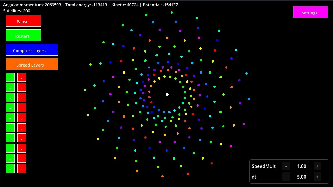 Galaxy Simulation