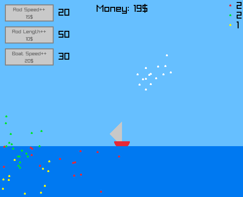 Play Boid Fishing Game - Recommended Game