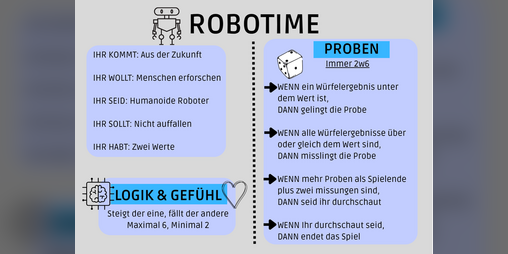 Cover image for Robotime