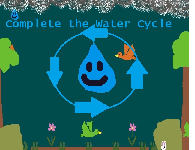 Complete the Water Cycle