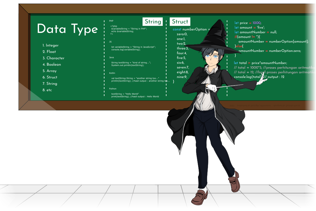 Summon Undead