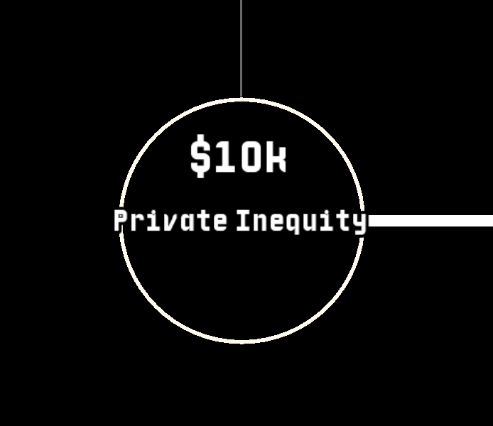 Cover image for Private Inequity