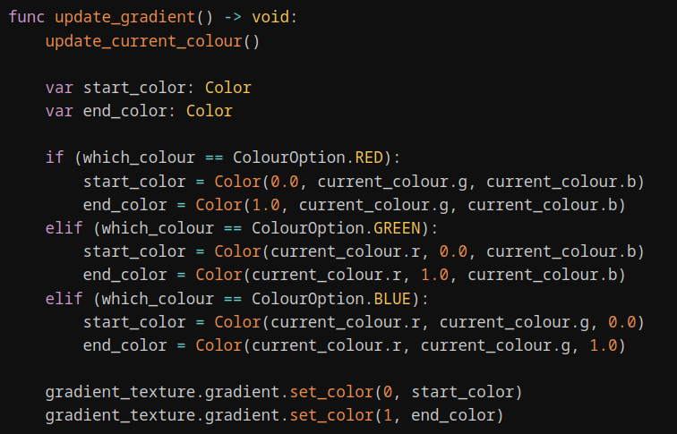Discrete Input Colour Code Custom Colour Picker - The Chamber Crowd by Wandering Door Games