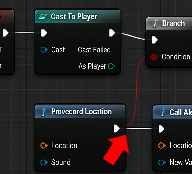 ChatGPT blueprints mistakes ChatGPT blueprints mistakes