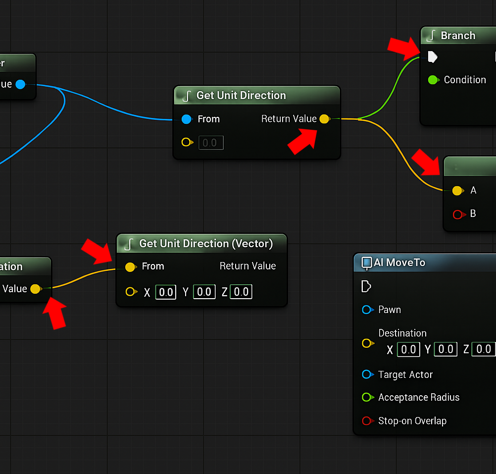 Copilot mistakes blueprints