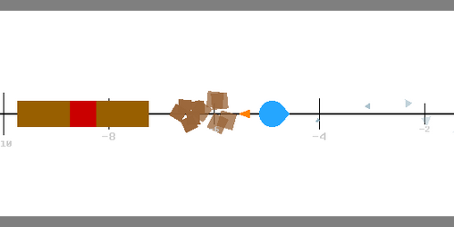 Cover image for Number Line Runner