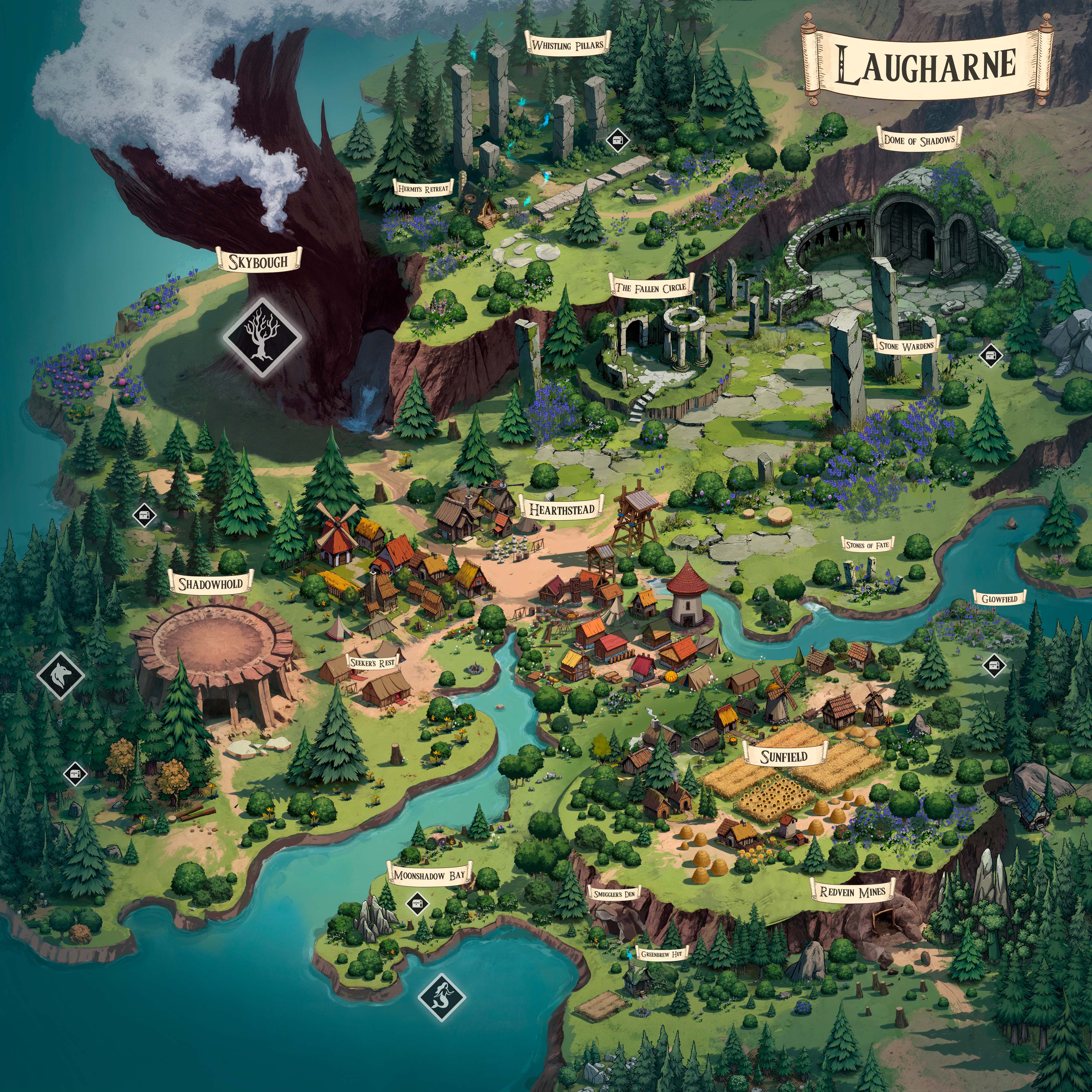 Valeria Sheina - itch.io