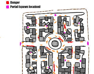 monsterincursionCityWiP