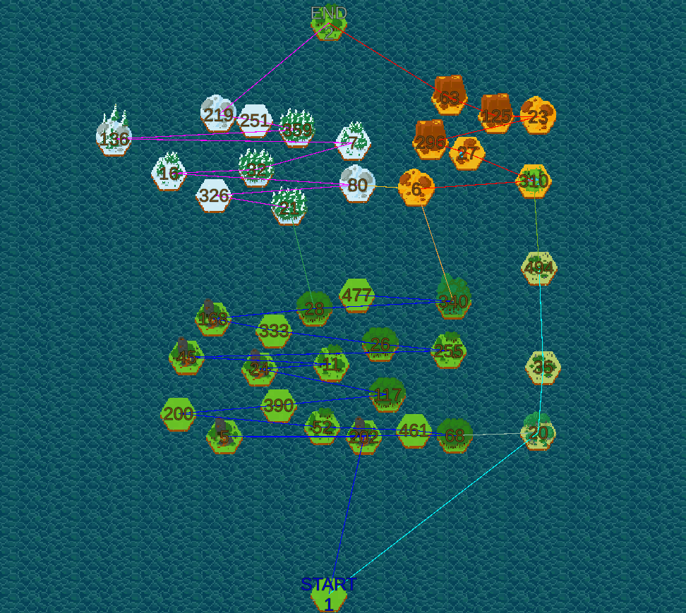 GraphNodeTool preview