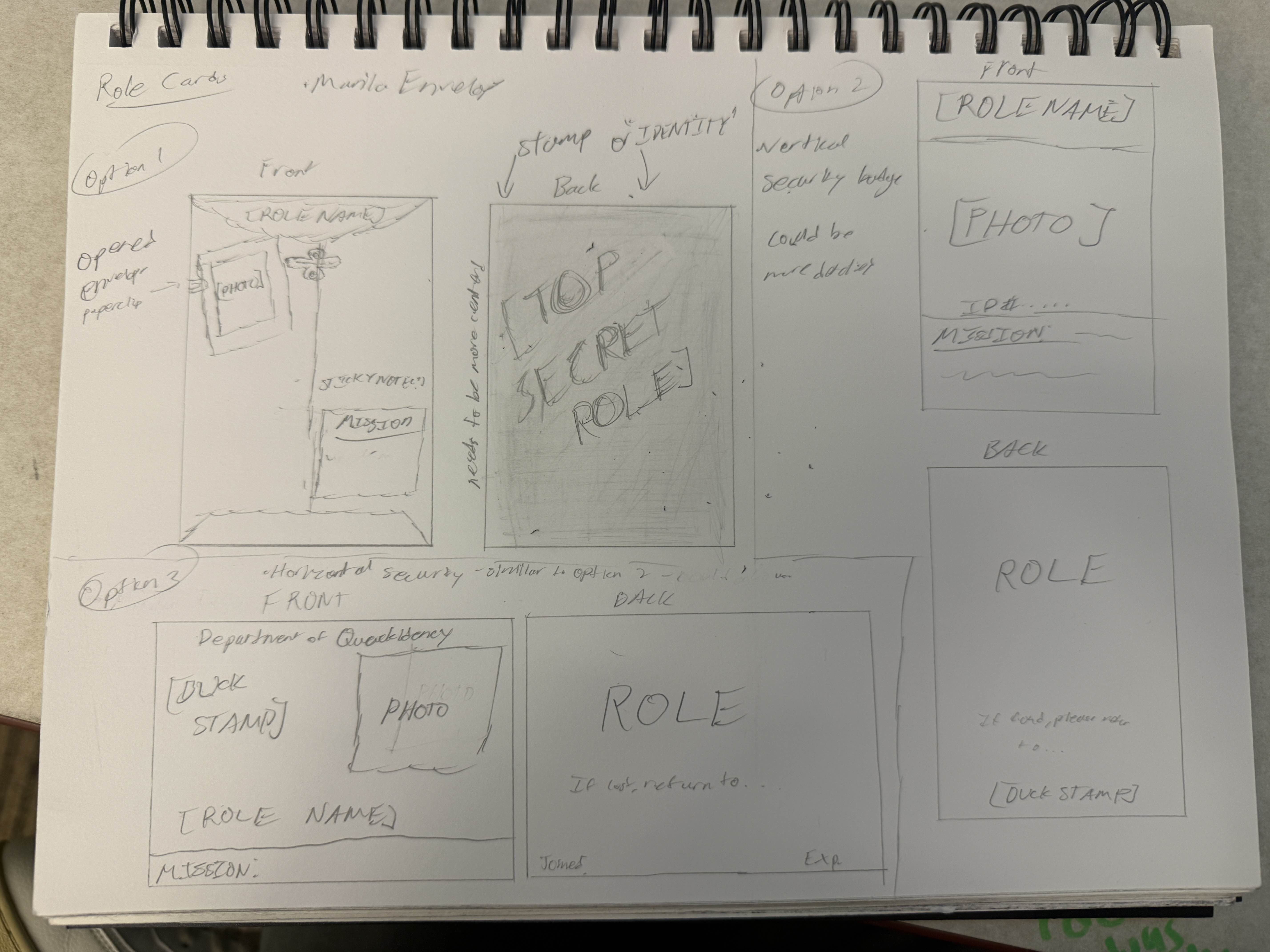 Role Card Sketches