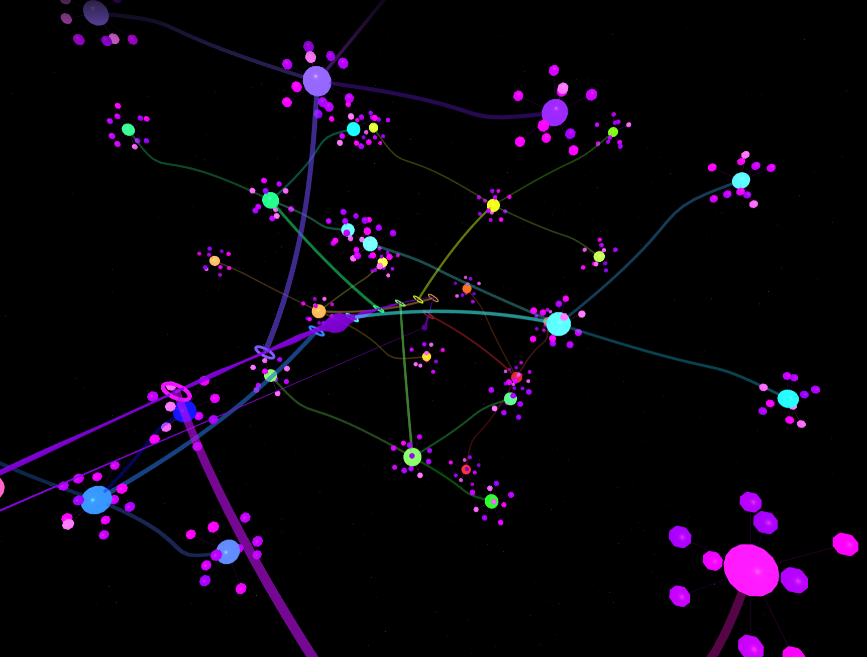 Neural Legacy System