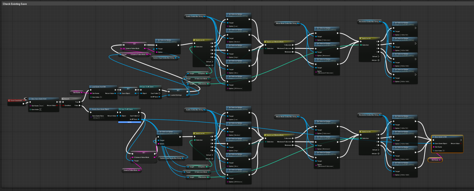 Load system Blueprint part 1