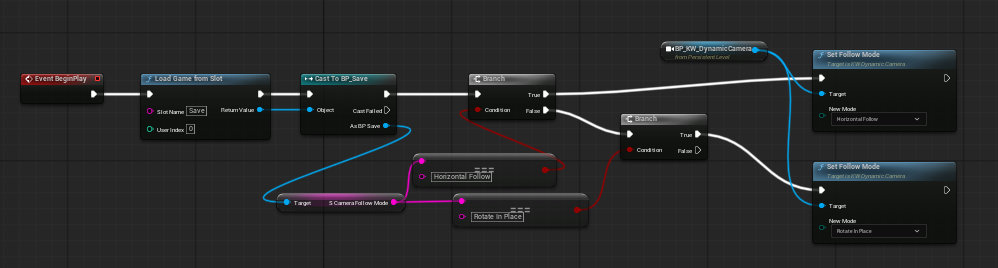 Load system Blueprint part 2
