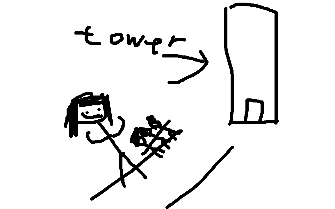 Frem Mod Fortiden: Tower of Trans