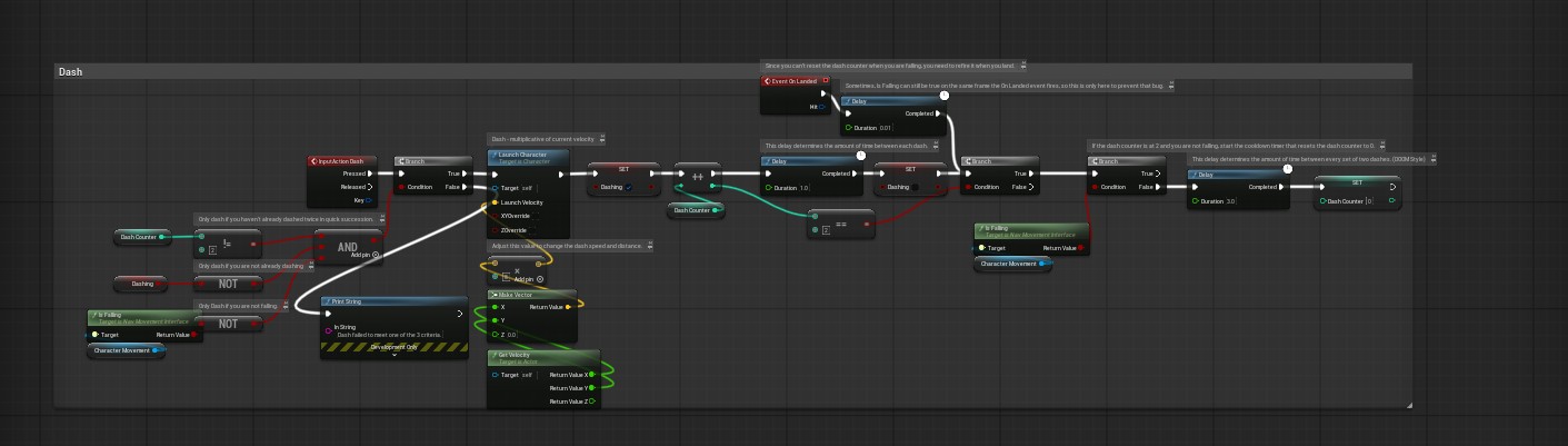 Midterm Devlog - Game Design 1 - Tues/ TH by AdiObscura